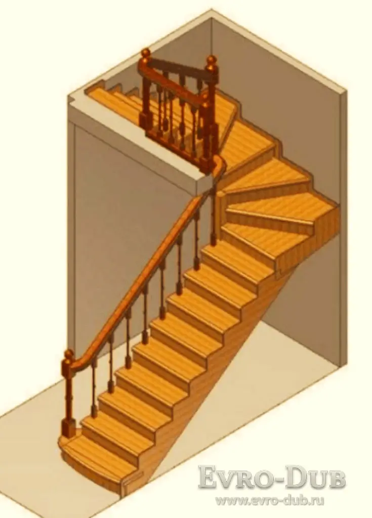 Лестницы Г-образные (90°)