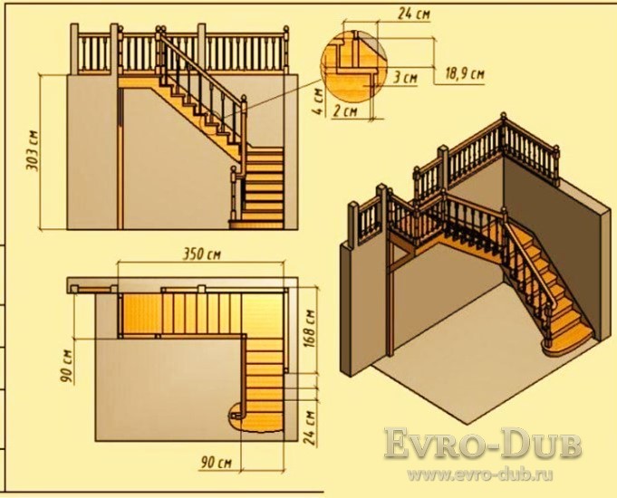 Планировка дома с угловой лестницей