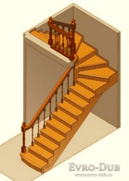 Лестницы с забежными ступенями